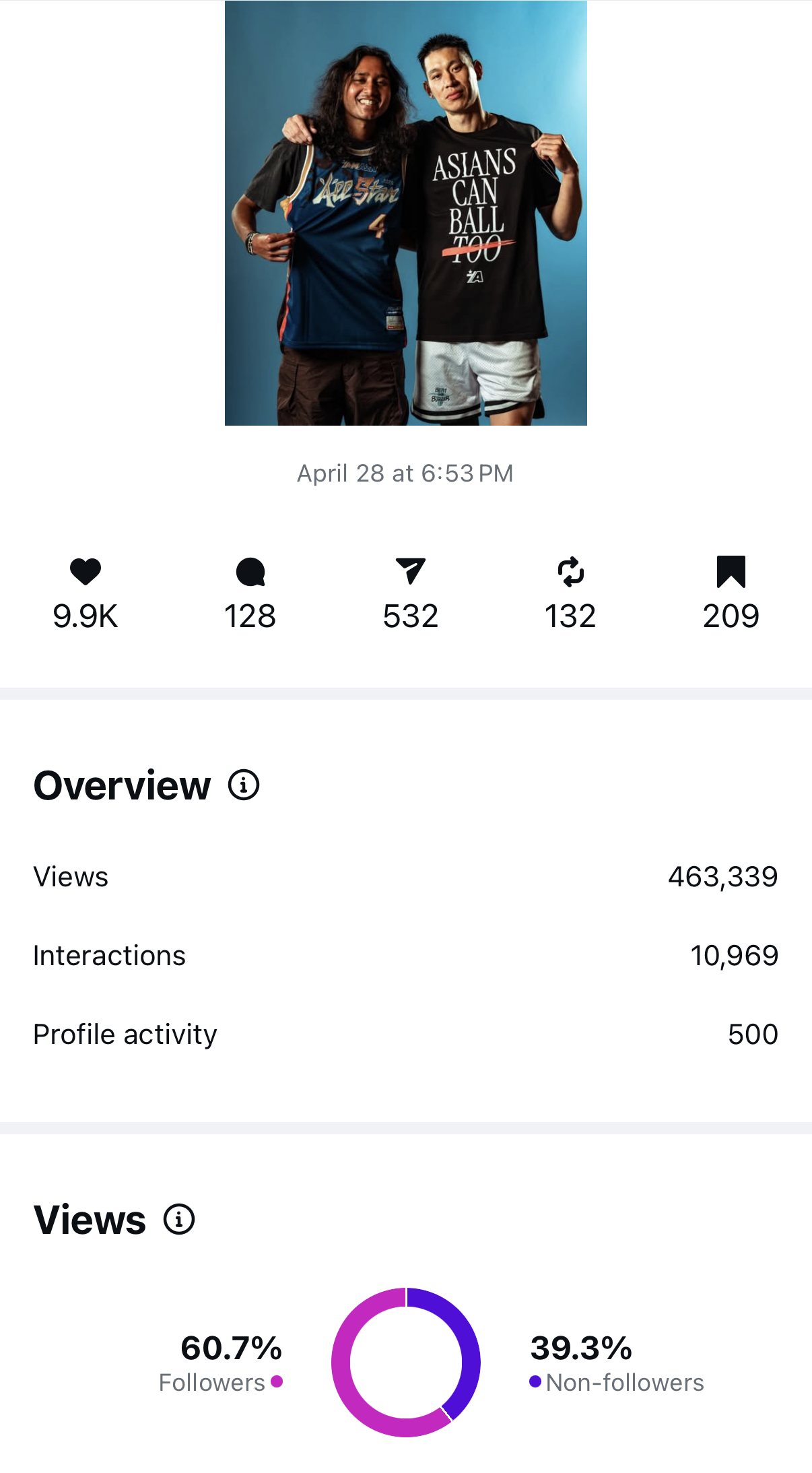 AMAZN HQ Recap