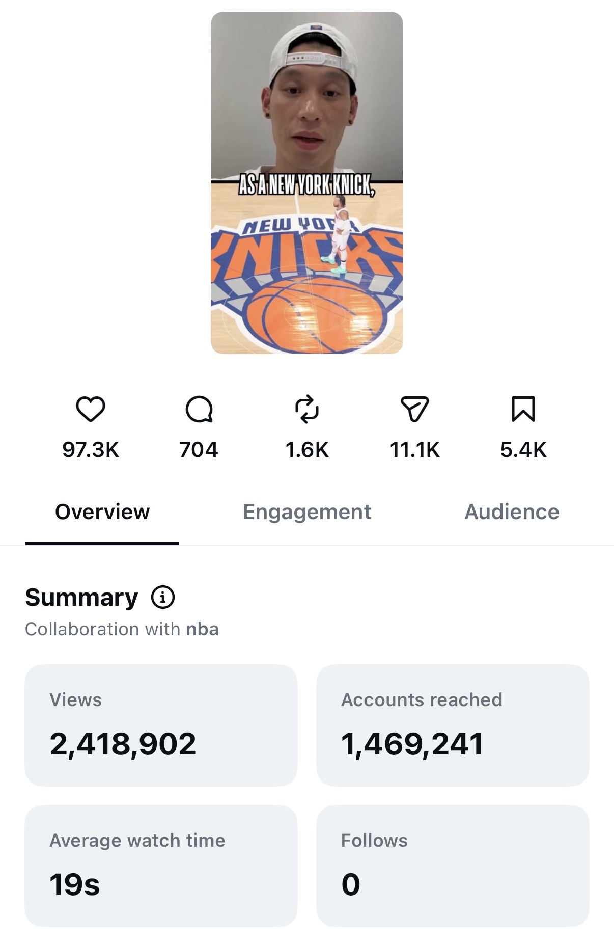 Knicks Analysis
